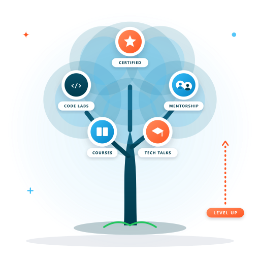 Career Opportunities Illustration