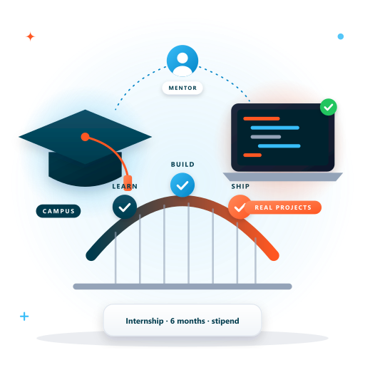 Careers at Render Infotech - internship opportunities illustration