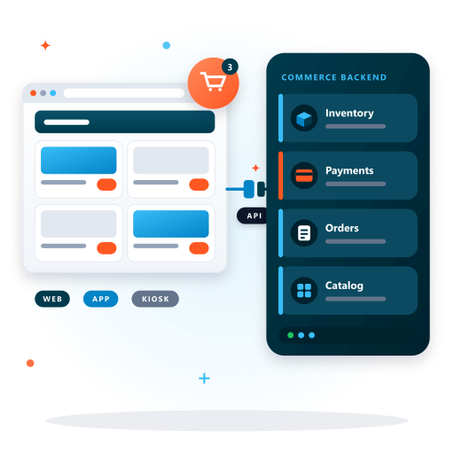 In-Chat Visual Catalogs