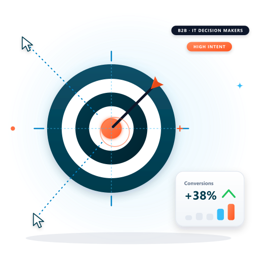 A/B Variant Campaign Testing