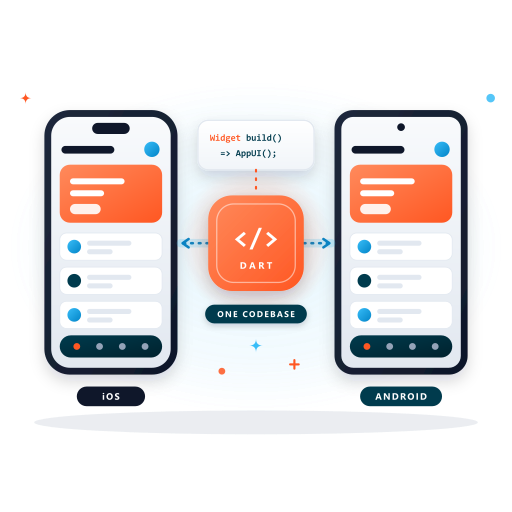 Native Android Kotlin App Development