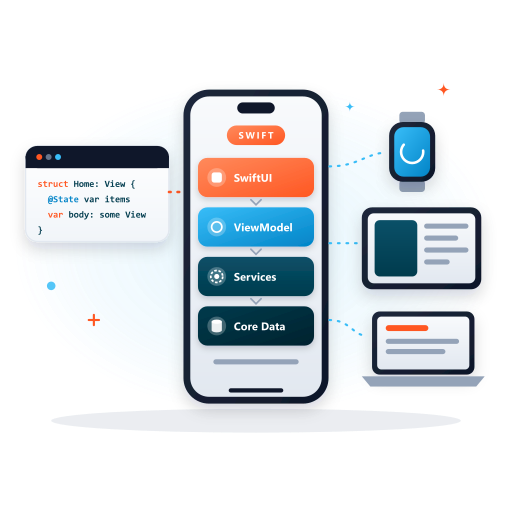 React Native iOS and Android Engineering