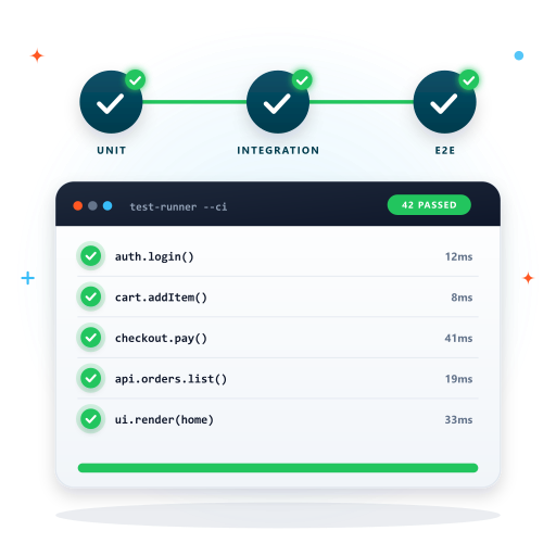 Subscriber List Cleansing & Deliverability
