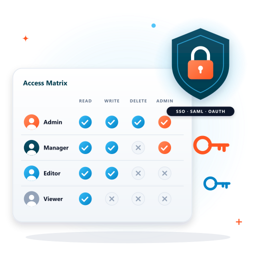 Zero Account Penalty Risk