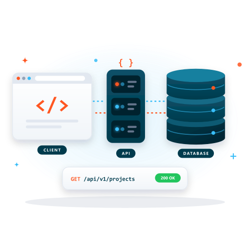 Multi-Page Conversational Wizards