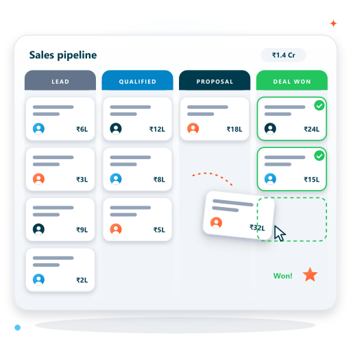 45% Faster Campaign Execution