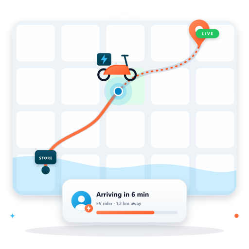 Real-Time Order & Shipping Alerts