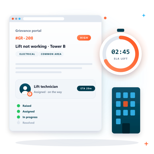 Multi-Level Interactive Voice Menus
